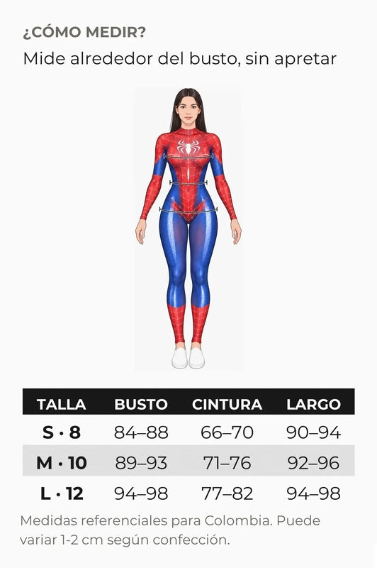 Ajuste Anatómico de Alta Definición